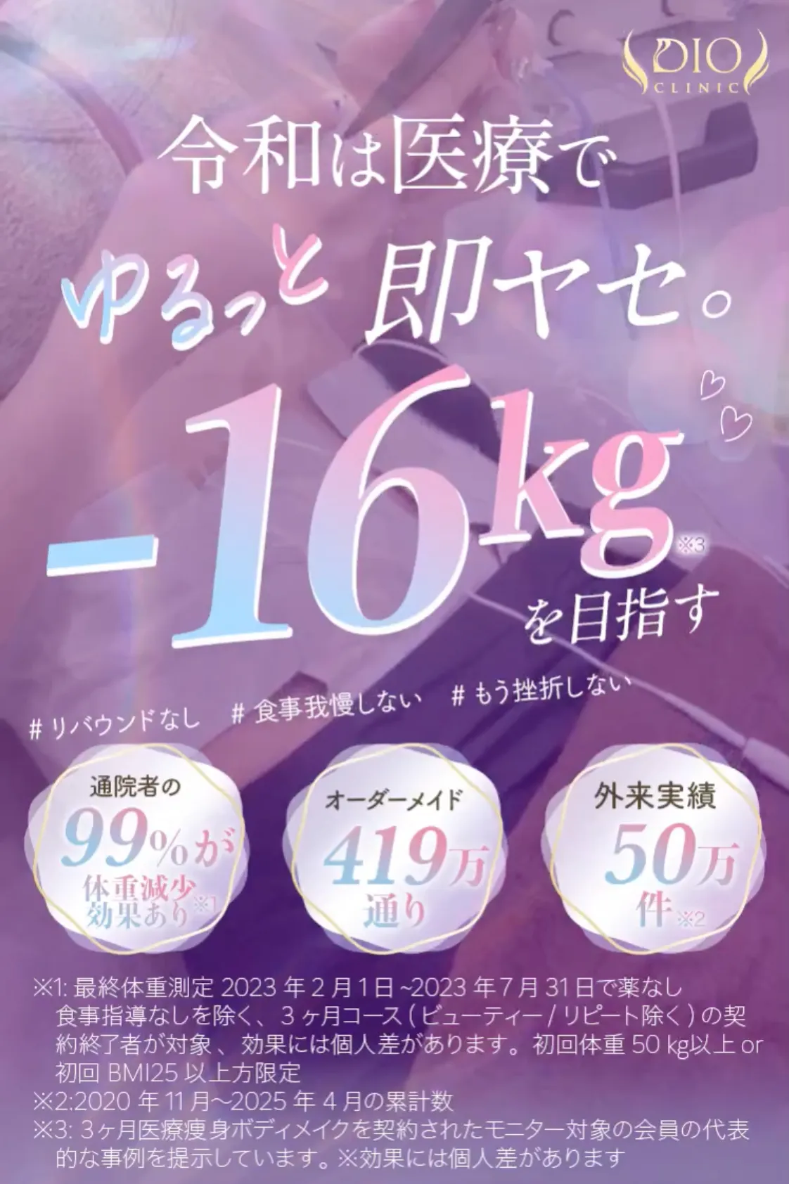 ディオクリニックの医療ダイエット