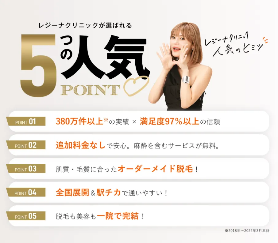 品川区付近のレジーナクリニックの5つの人気理由