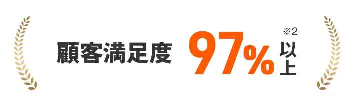 当記事おすすめのレジーナクリニック【中野区付近】の顧客満足度
