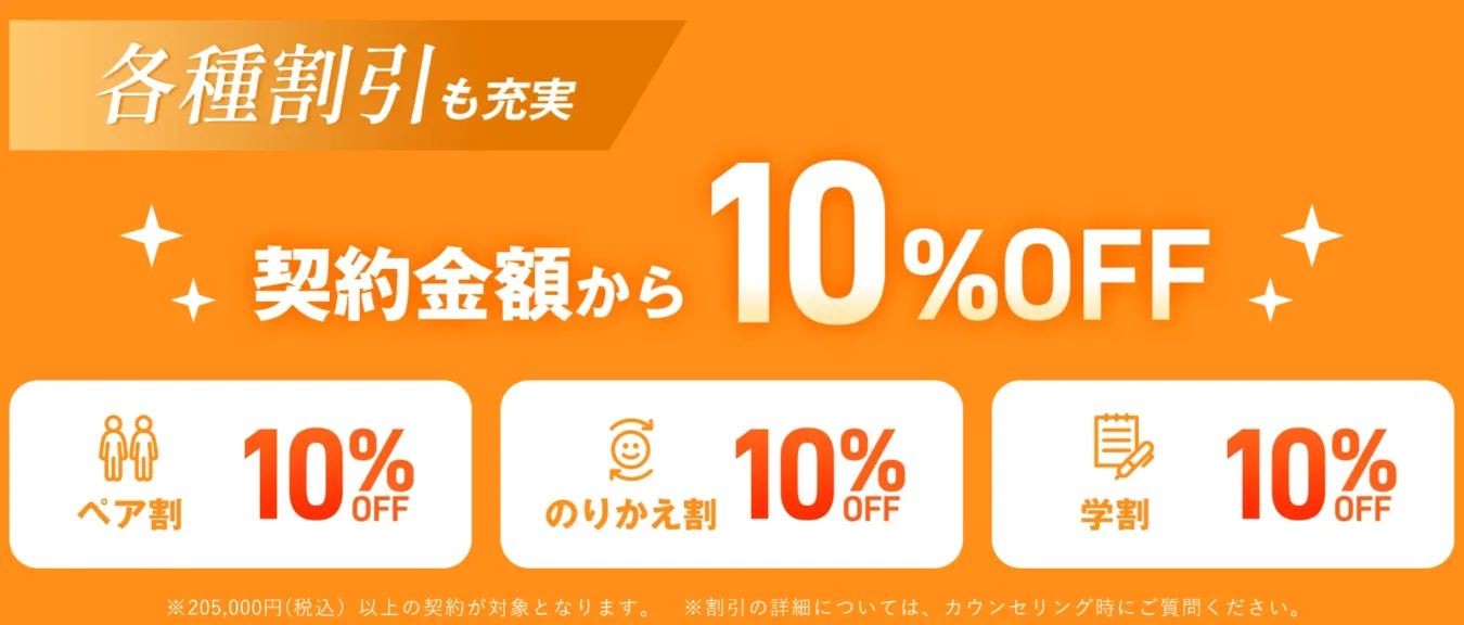 【江戸川区】医療脱毛がおすすめのクリニック【専門家が厳選】｜レジーナクリニックの各種割引