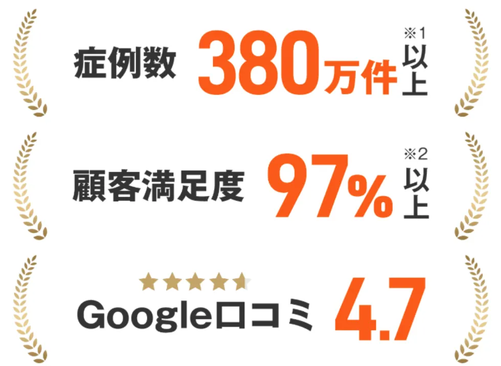 【江戸川区】医療脱毛がおすすめのクリニック【専門家が厳選】｜レジーナクリニックの満足度と実績