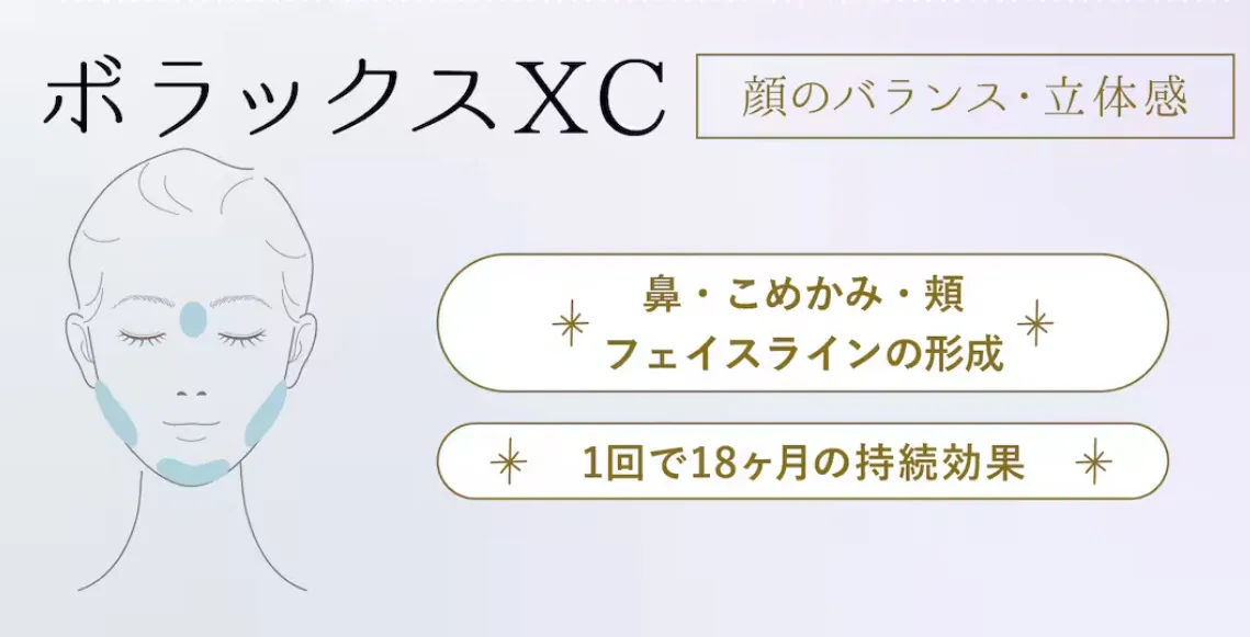 ヒアルロン酸:ボラックスXCの効果