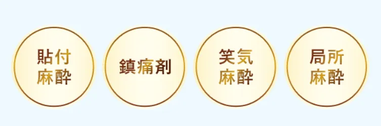 TCBの脂肪溶解注射で選べる麻酔薬
