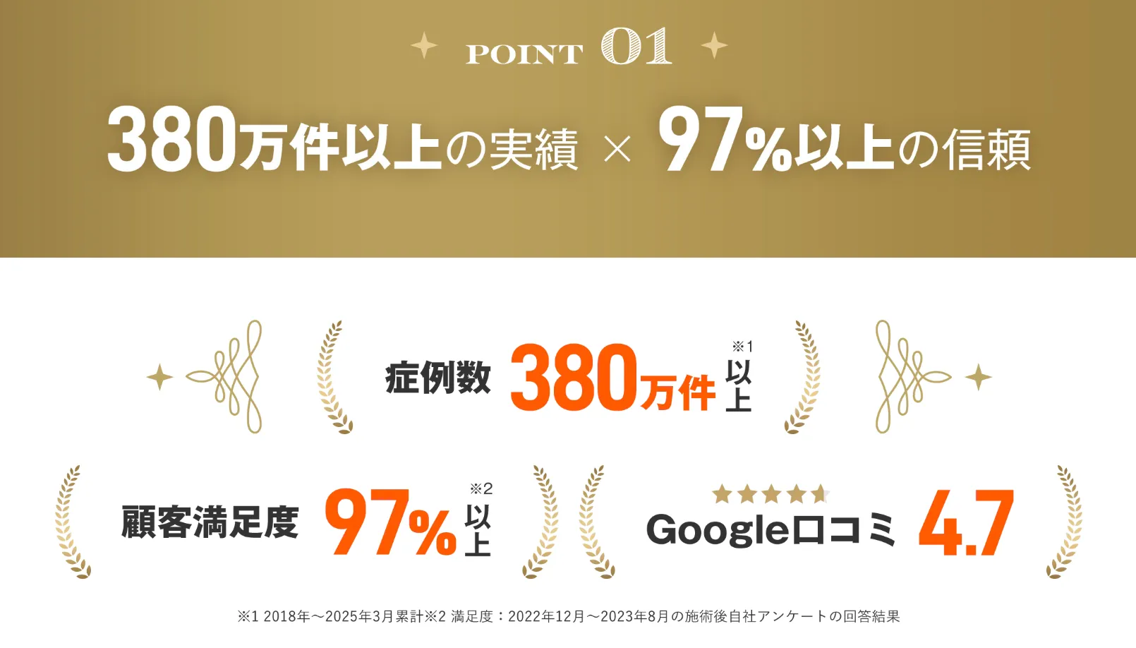 練馬区で医療脱毛がおすすめのクリニックの実績・信頼度について