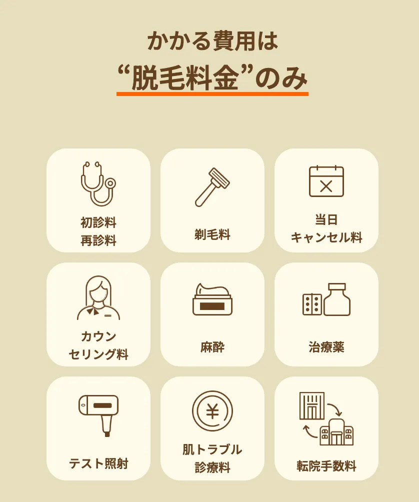 練馬区で医療脱毛がおすすめのクリニックの費用について