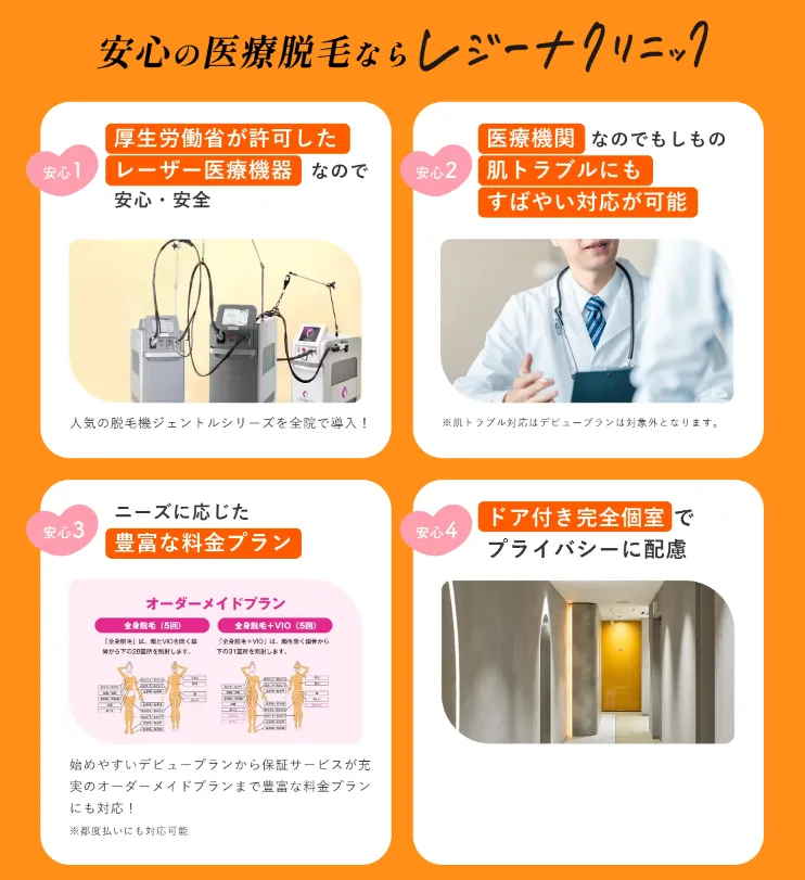品川区付近のレジーナクリニックのおすすめポイント