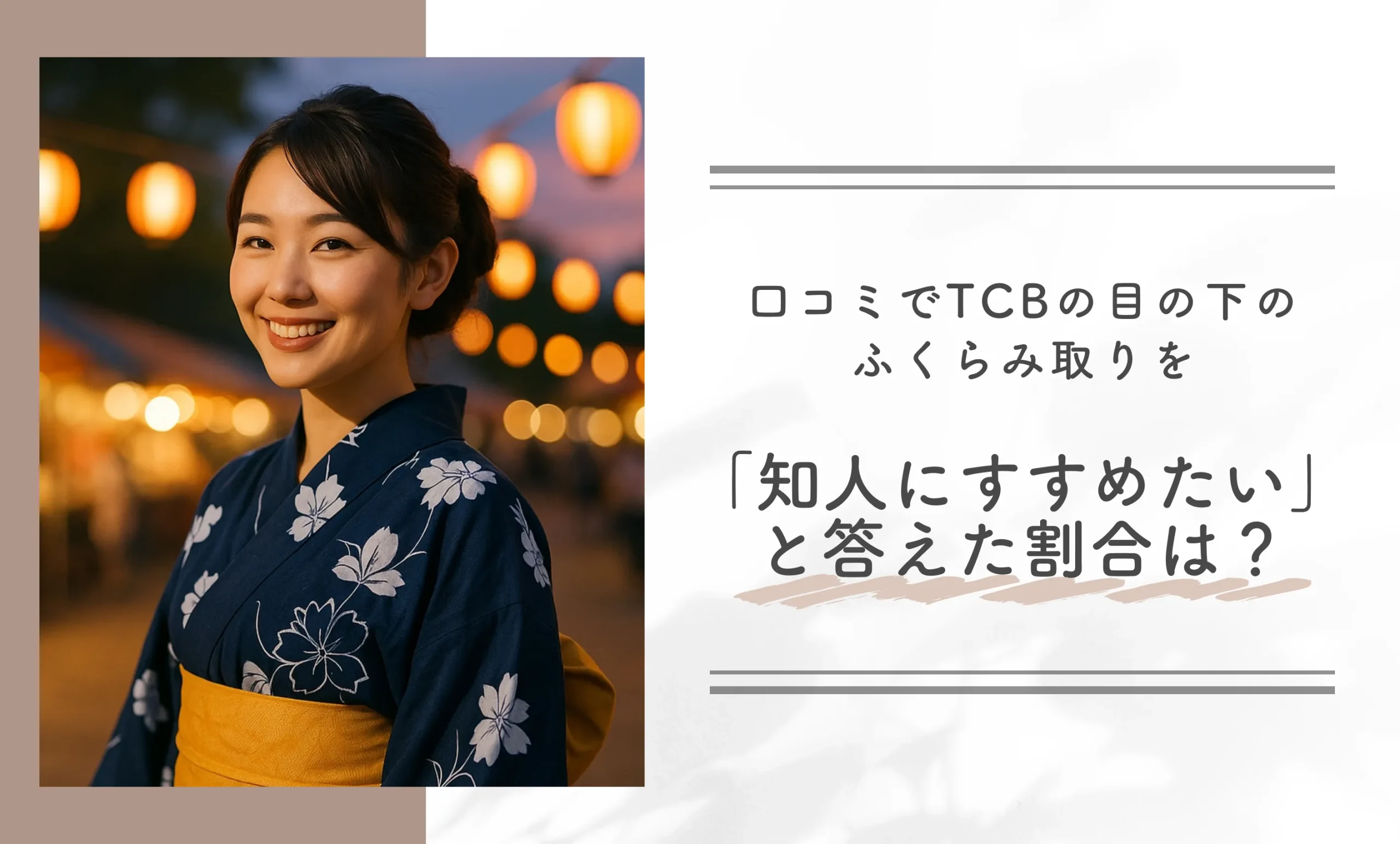口コミで、TCBの目の下のふくらみ取りを「知人にすすめたい」と答えた割合は？