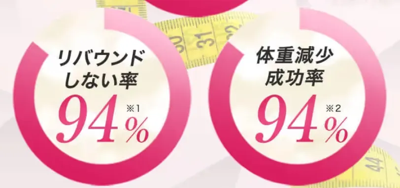 URARAクリニックのダイエット(痩身)の料金【総額いくら?】脂肪冷却の値段も専門家が徹底調査|実績