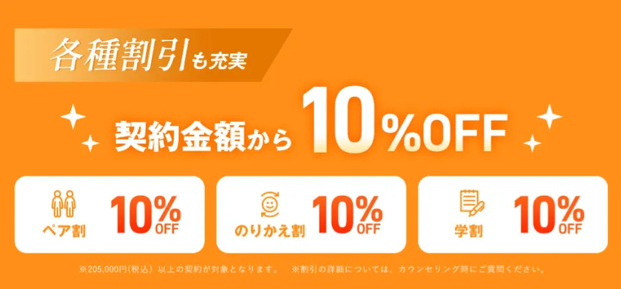 江東区付近のレジーナクリニックで提供している割引