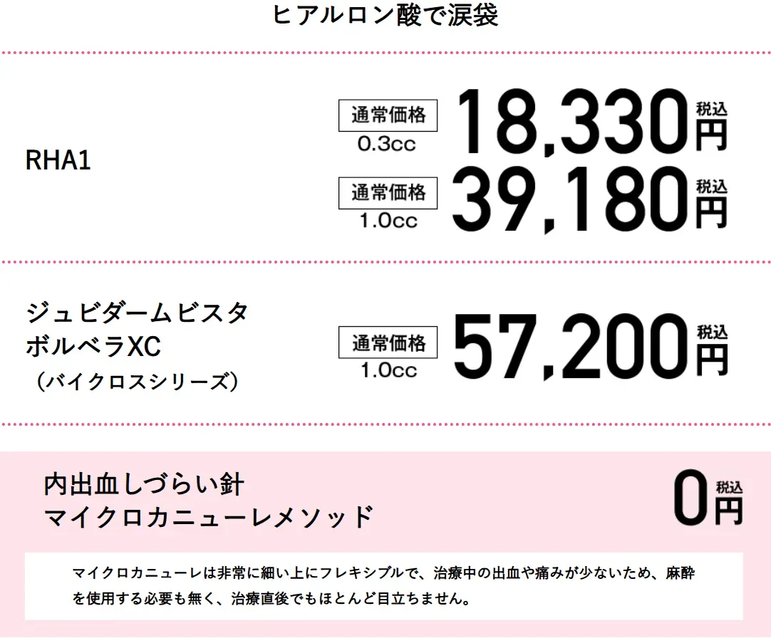 湘南美容クリニック 涙袋形成 料金表