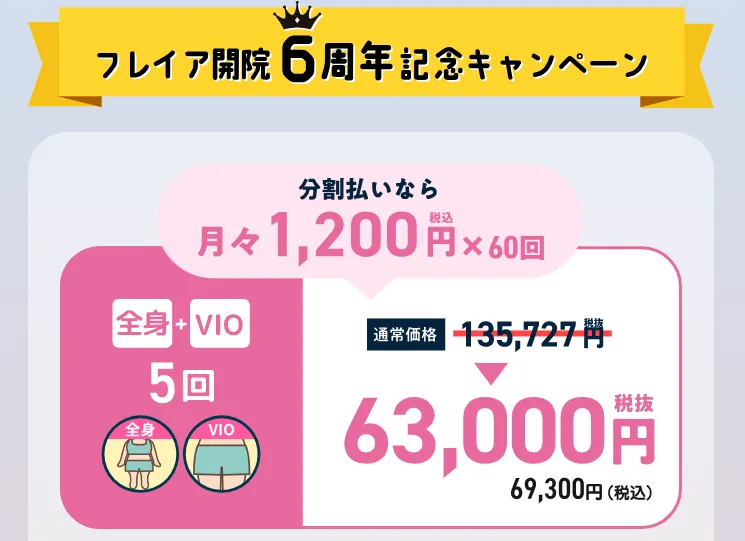フレイアクリニックのキャンペーン価格について