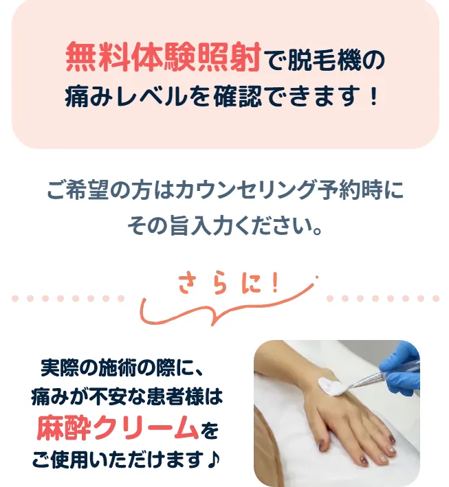 フレイアクリニックの無料体験照射について