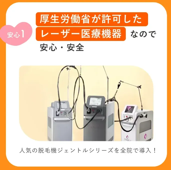 熊本でジェントルマックスプロを導入している医療脱毛クリニック レジーナクリニック ジェントルシリーズの画像