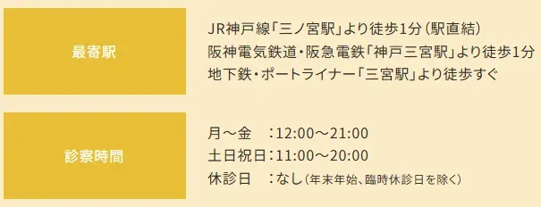 兵庫県にあるレジーナクリニックの最寄駅・診察時間