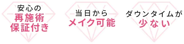 TCB東京中央美容外科 安心