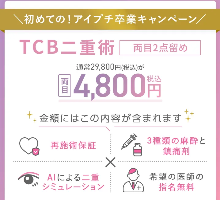 TCBの二重術