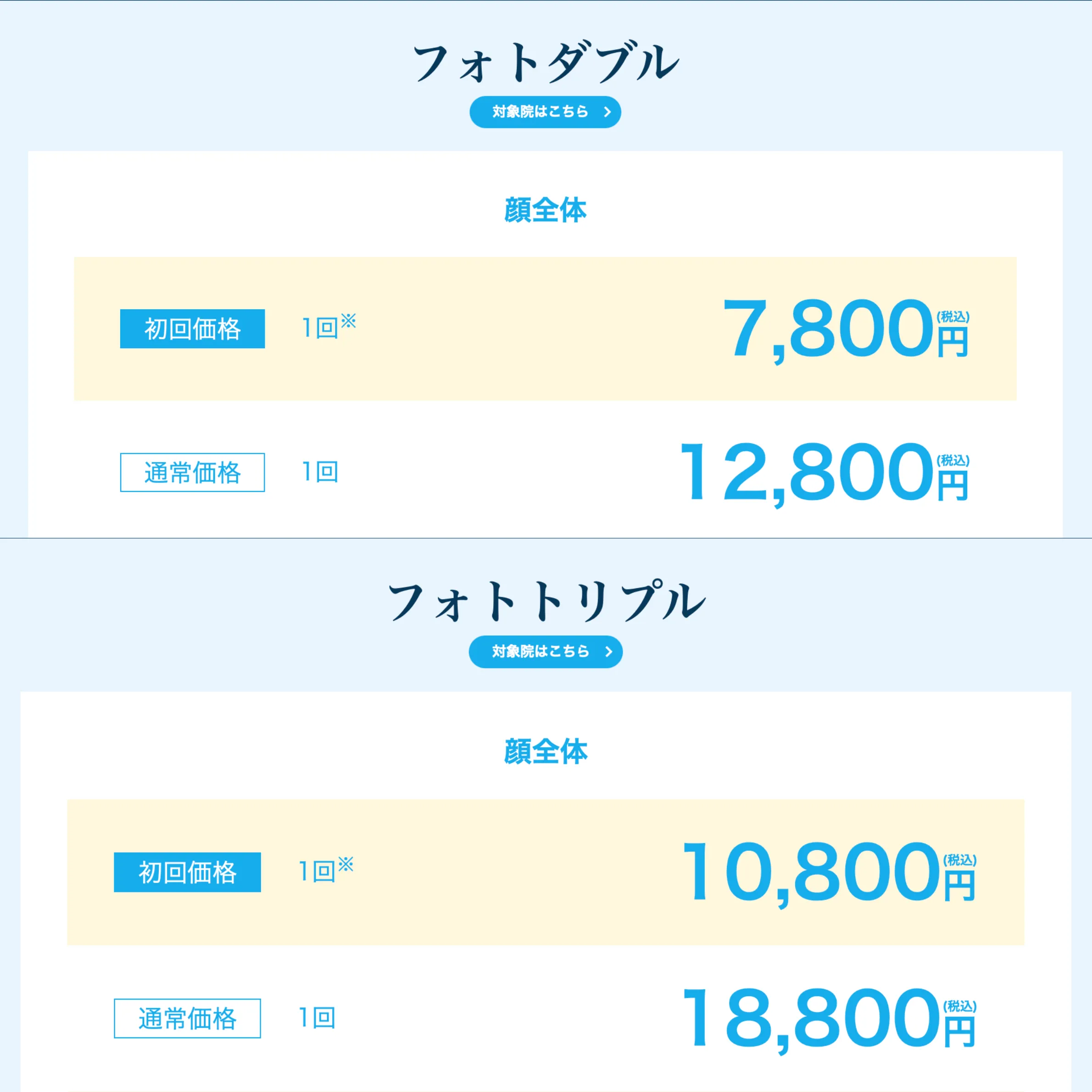 湘南美容クリニックのメンズシミ取り施術の料金表
