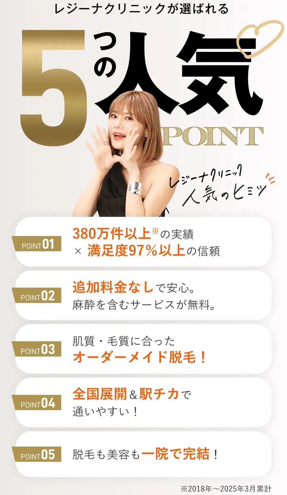 岡山でジェントルマックスプロを導入している医療脱毛クリニック　レジーナクリニック　５つの安心