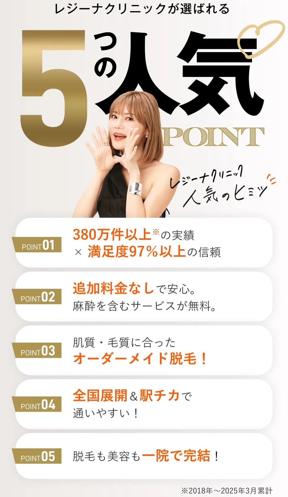 レジーナクリニックの人気のヒミツについて