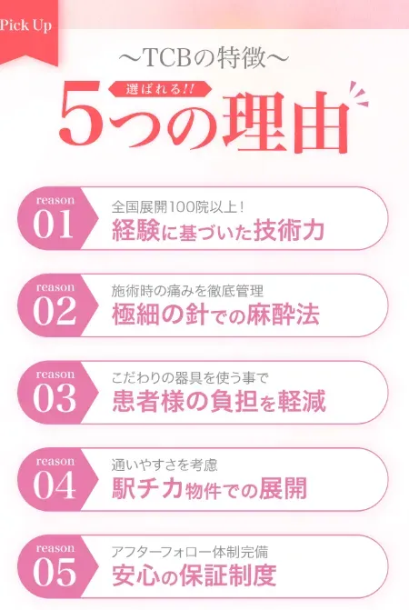 TCB　肩ボトックス　特徴