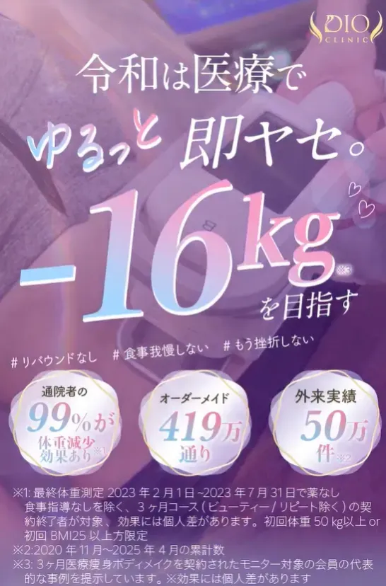 ディオクリニックの医療ダイエット