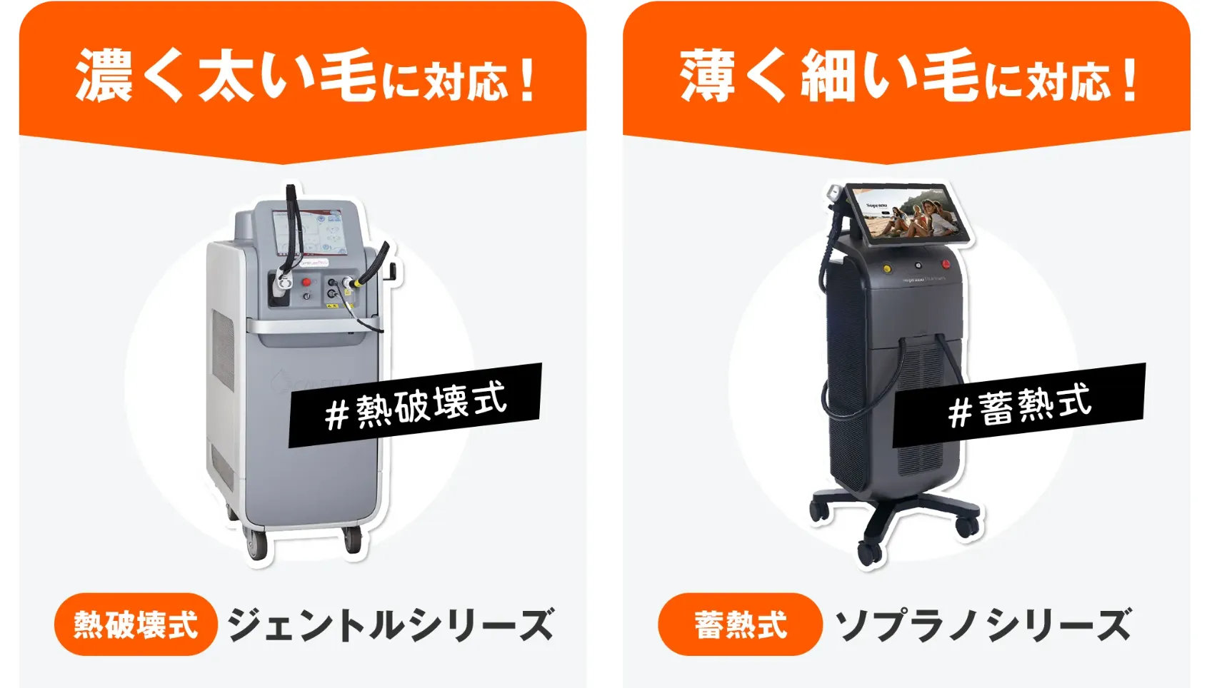 レジーナクリニックで使用される脱毛機器