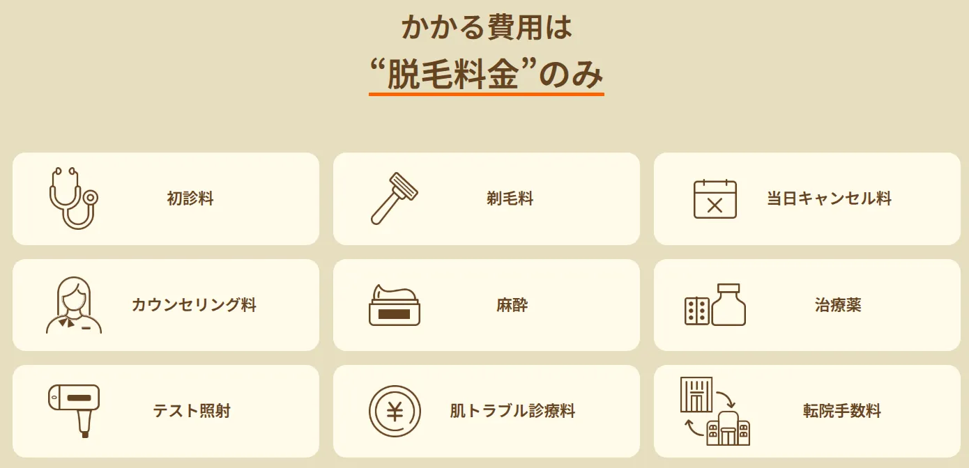 つくば/茨城で安い都度払いの医療脱毛をする際に一押ししたいレジーナクリニックの費用について