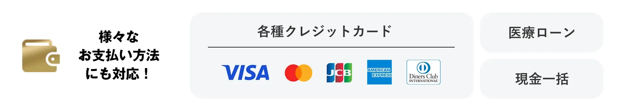 レジーナクリニックの医療脱毛の支払い方法