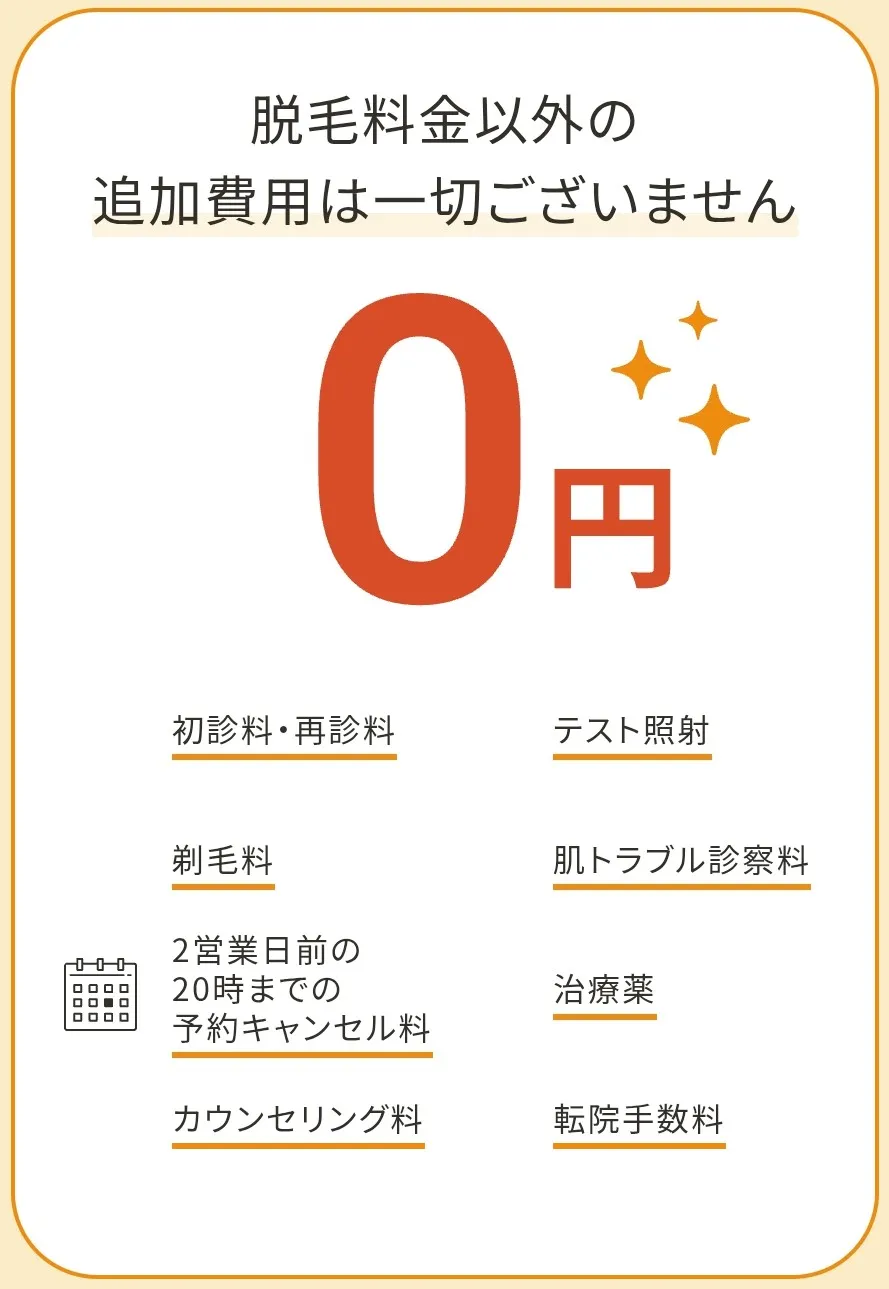 レジーナクリニックの追加費用0円の画像