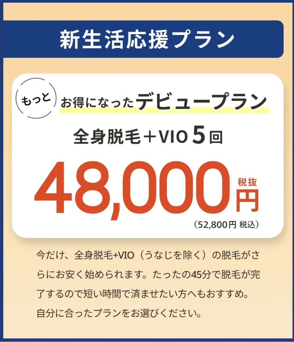 レジーナクリニックの全身脱毛プランの画像