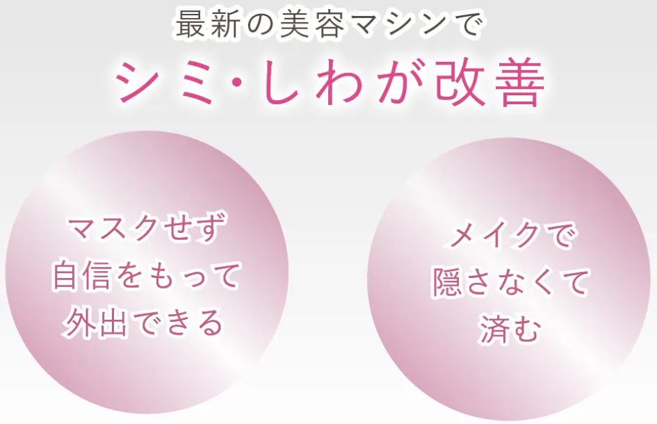 ビューティスクリニックのピコトーニングの口コミ評判　メリット
