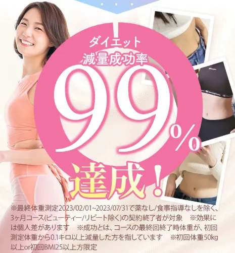 脂肪冷却のキャンペーン一覧！モニター無料　達成率