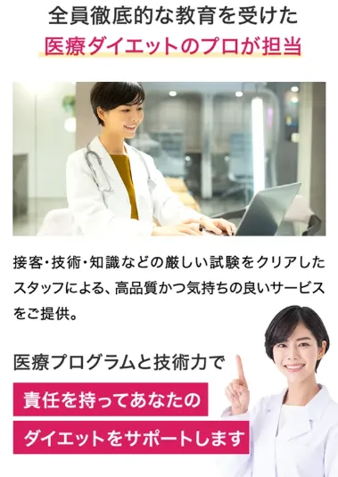 URARAクリニックの専門医による治療