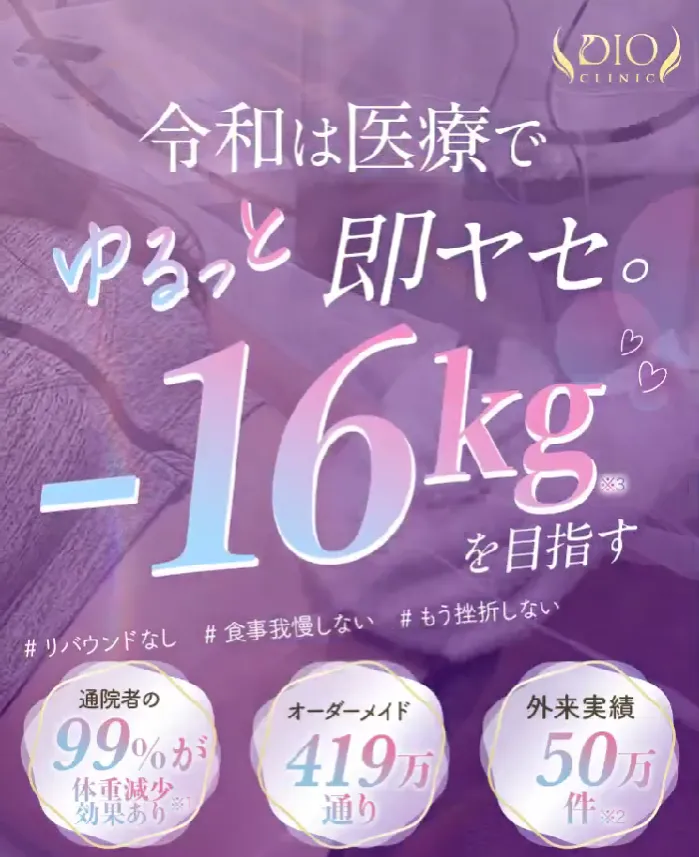 ディオクリニックの医療ダイエット