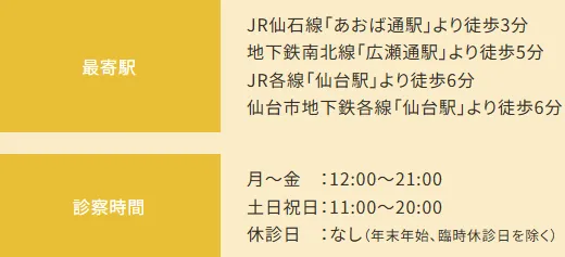 宮城県のレジーナクリニックのアクセス・診察時間
