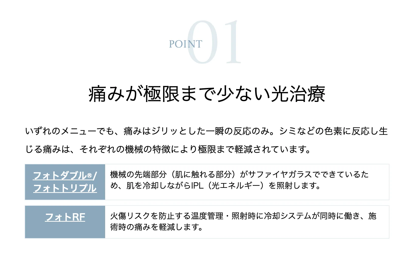 湘南美容クリニックのフォトトリプルの痛みについて