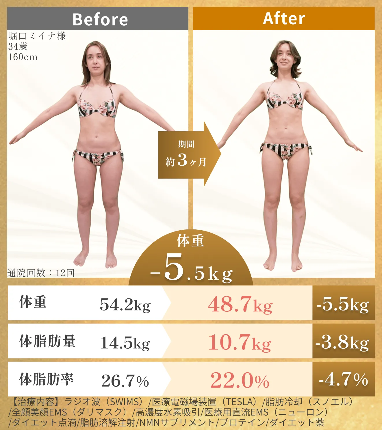 URARAクリニックモニターの堀口さんのビフォーアフター①