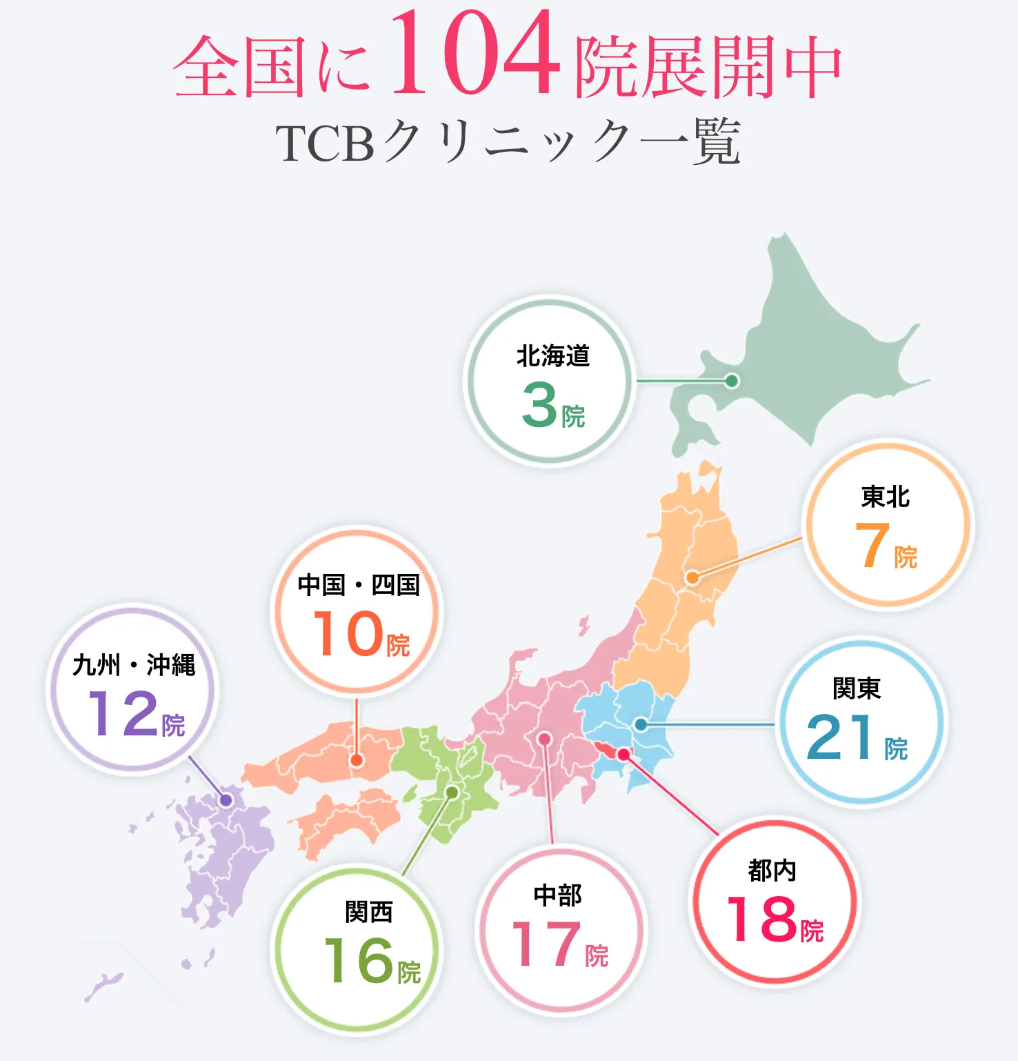 TCB 全国100院以上展開