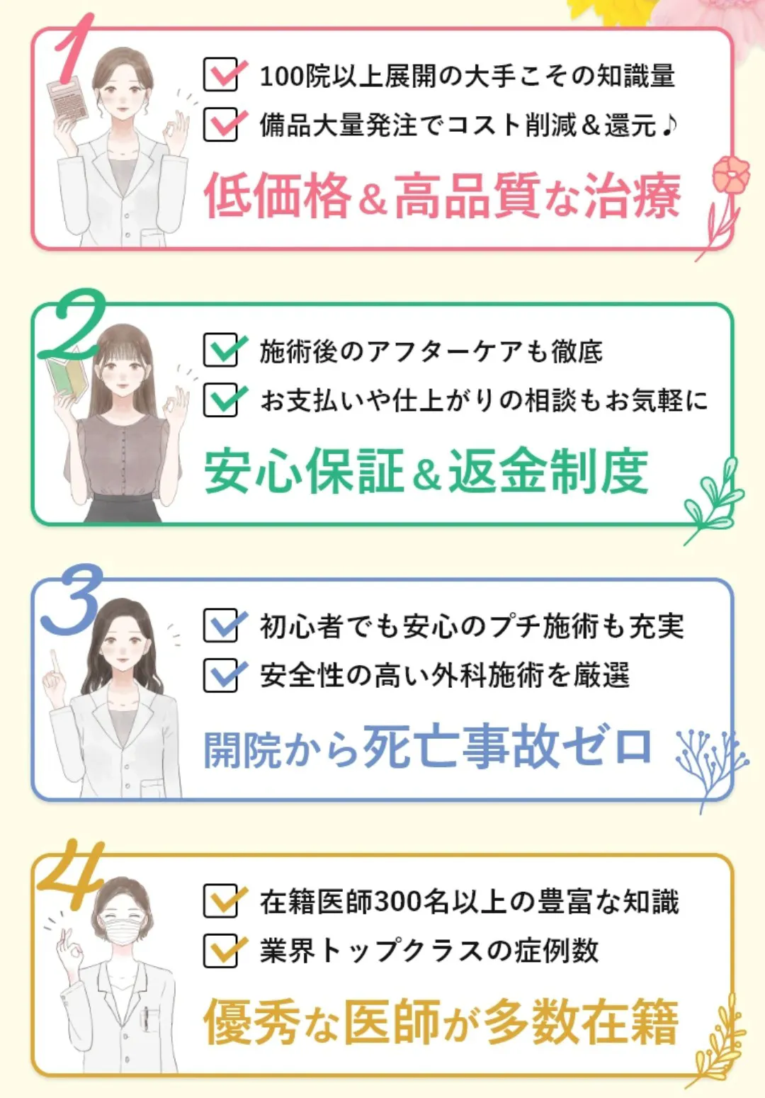 福岡でおすすめのクリニックでTCBが選ばれる4つの理由