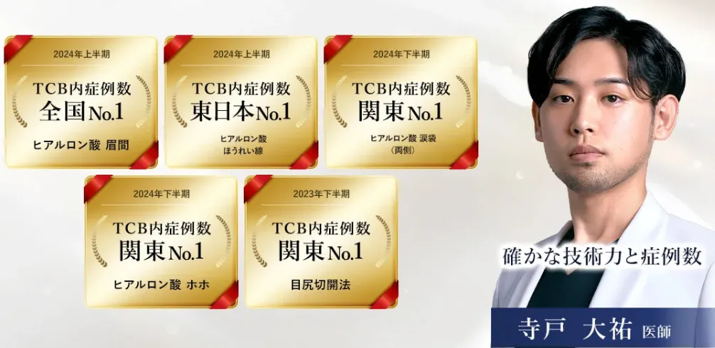 横浜にあるTCBは、ヒアルロン酸注射の症例数No.1の医師が在籍