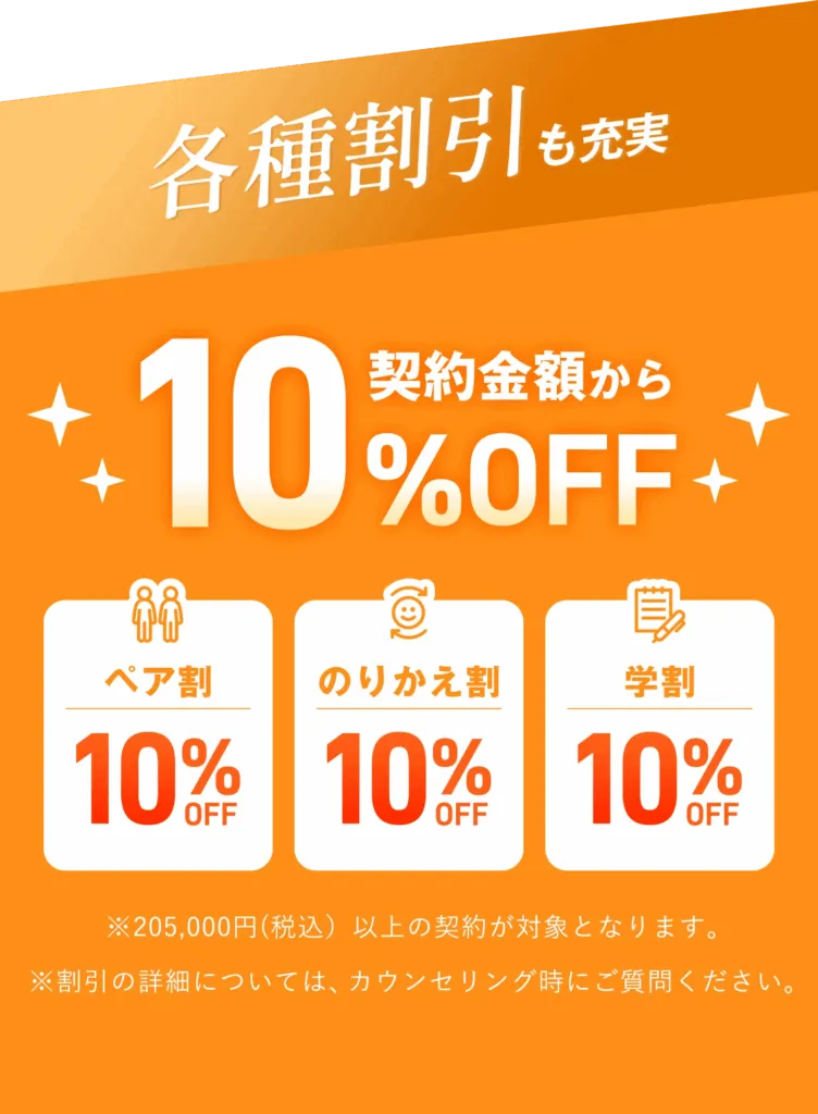 市ヶ谷で都度払い医療脱毛が安いフレイアクリニックの各種割引