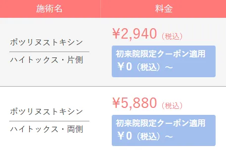 TCB クーポン利用時のエラボトックス料金