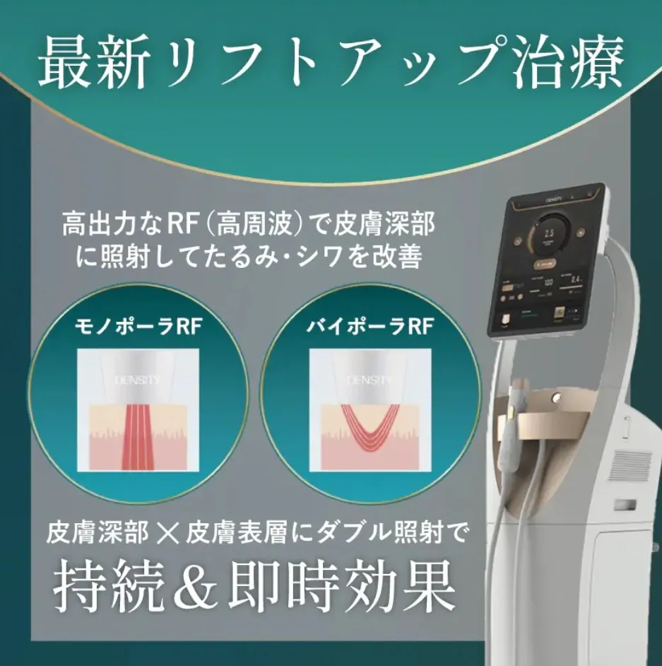 湘南美容クリニックのデンシティ