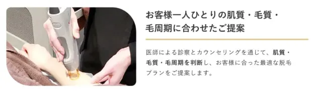 顔脱毛の都度払いができる医療脱毛クリニック　レジーナクリニックのLP画像　カウンセリング詳細