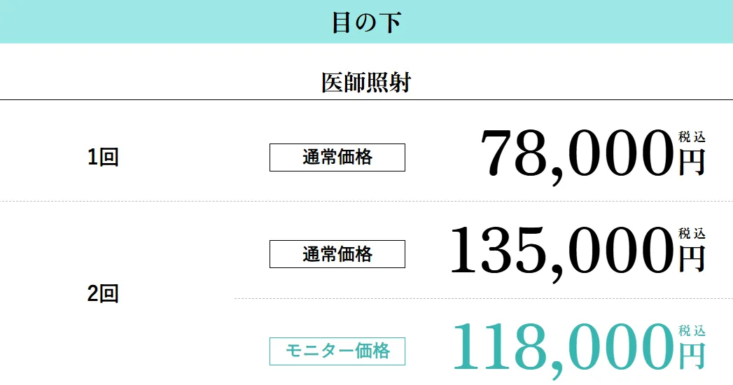 神戸でおすすめの安いモフィウス８SCBの料金表