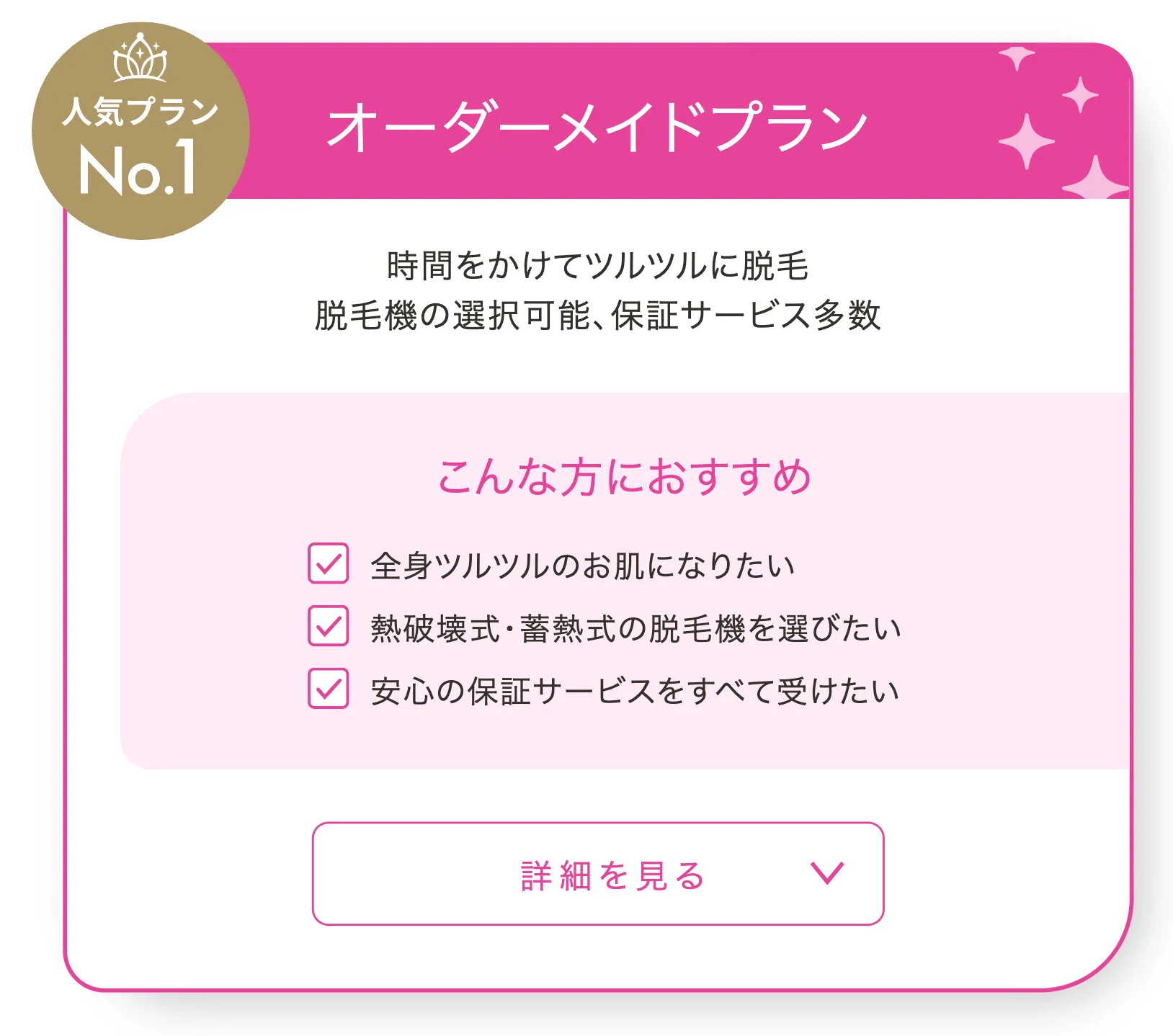 レジーナクリニックのオーダーメイドプラン