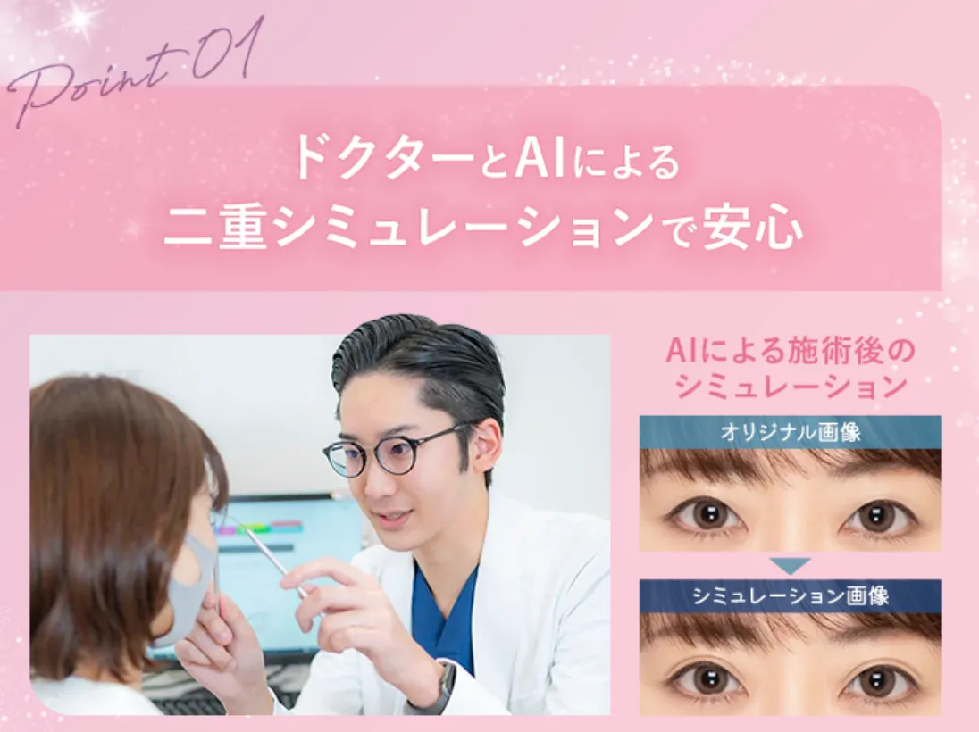 TCB AIシミュレーション