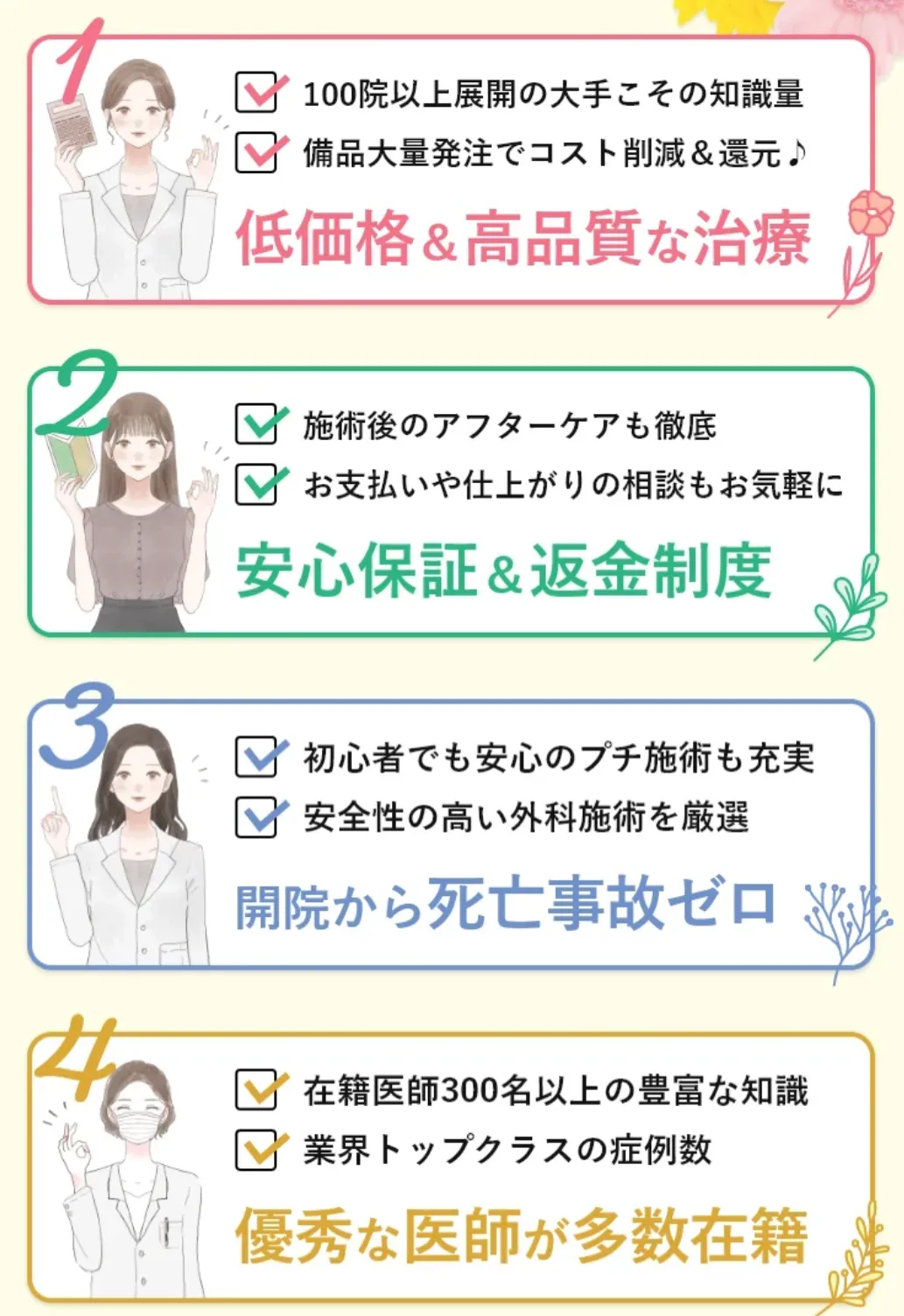 名古屋でおすすめのTCBの肩ボトックスは安心保障付き