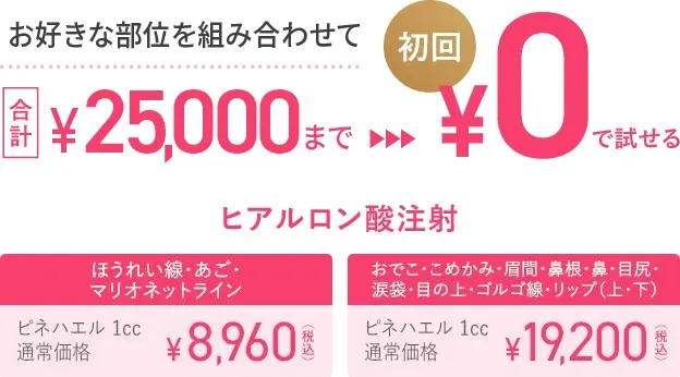 新潟でおすすめのヒアルロン酸注射25,000円が0円で試せるクーポン