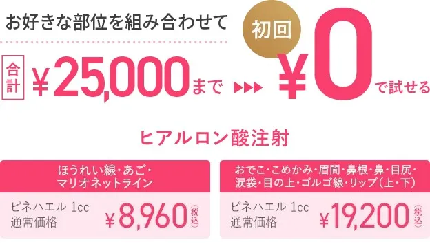沖縄のTCBヒアルロン酸注射25,000円まで0円クーポン